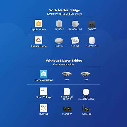 THIRDREALITY Smart Soil Moisture Sensor 2Pack,Zigbee hub Needed,Capacitive Probe,Moisture/Temperature Meter for Garden Planting,Compatible with Homey,Hubitat, SmartThings,Home Assistant