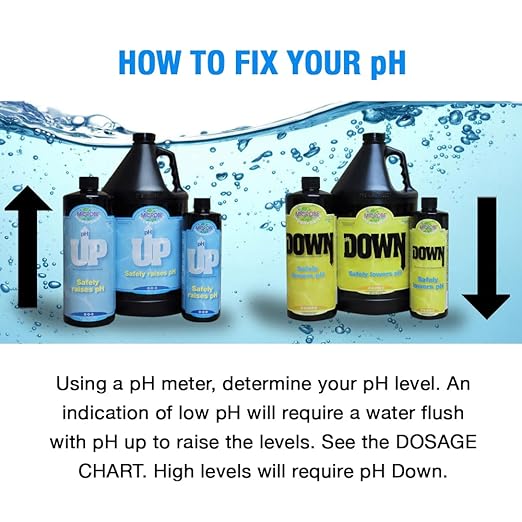 Microbe Life Hydroponics pH Down pH Control Liquid, Premium Buffering for pH Stability, Decreases pH Levels, Use with Any Feeding Systems Including Hydroponics or Soil, 16 Ounces