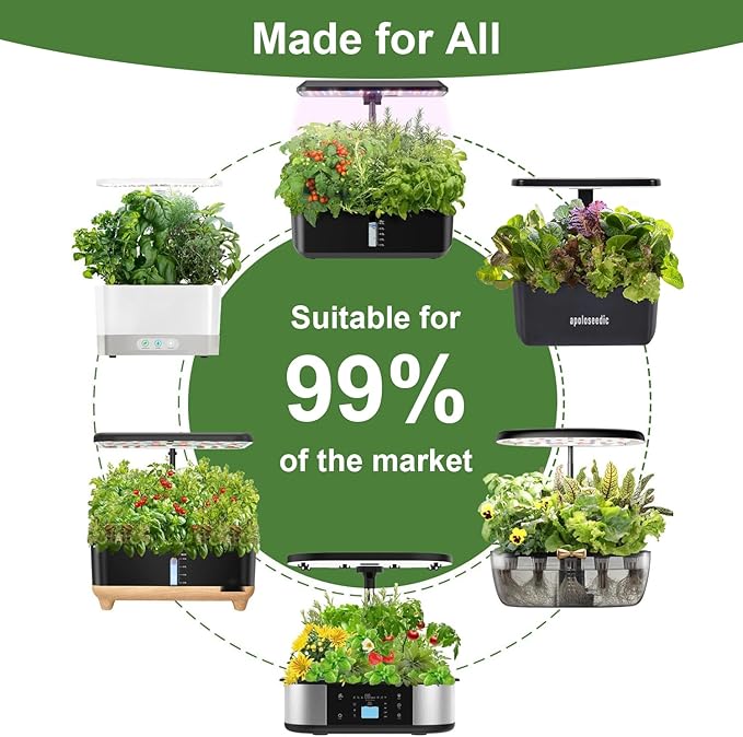 Gourmet Herbs Seed Pod Kit for AeroGarden, iDoo, Ahopegarden, MUFGA Hydroponics Garden with Basil, Parsley, Thyme, Mint, Cilantro, Dill, Oregano - Compatible with All Hydroponics (7-Pod)