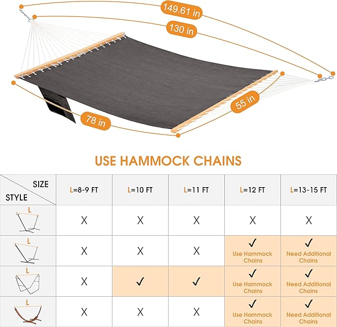 Lazy Daze Hammocks 11 FT Double Outside Hammock Quick Dry Olefin Fabric Hammock with Spreader Bar & Side Pocket for Outdoor Poolside Backyard 450 lbs Capacity, Black