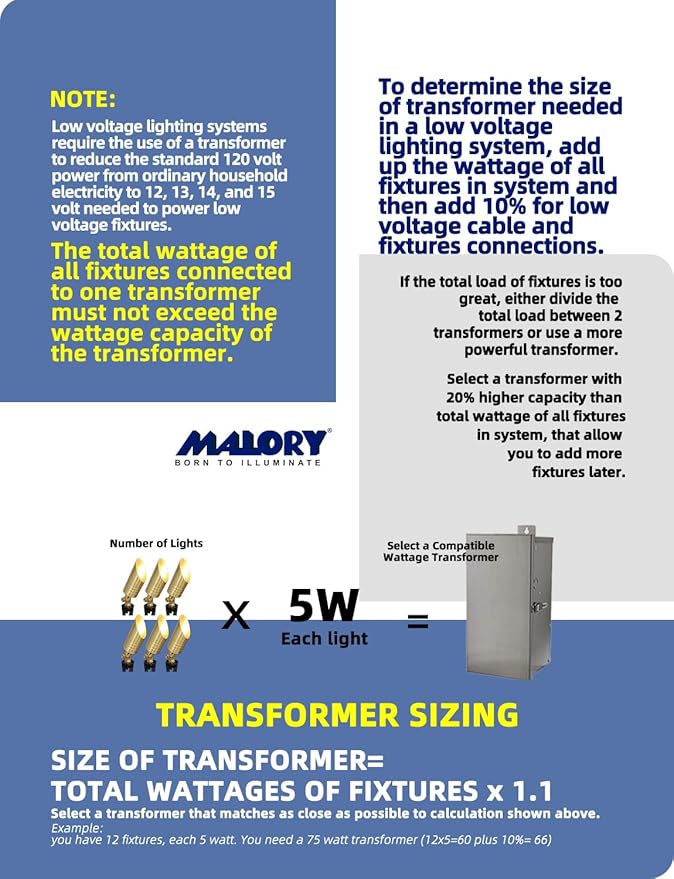 MALORY Brass Landscape Spotlight,12V AC/DC Low Voltage LED Landscape Lighting,Waterproof Spot Up Light for Garden,Patio and Yard (6-Pack with Bulb)