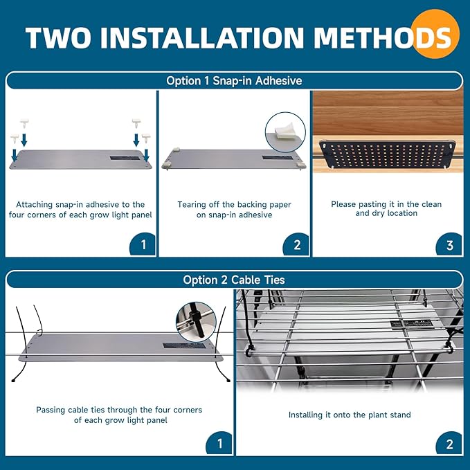 Barrina Grow Lights Panel for Indoor Plants, 40W (4 x 10W), Full Spectrum, Ultra-Thin, with 3/6/12H Auto On/Off Timer, 8 Dimmable Levels, 3 Spectrum Modes, for Greenhouse, Seedlings, 4-Pack