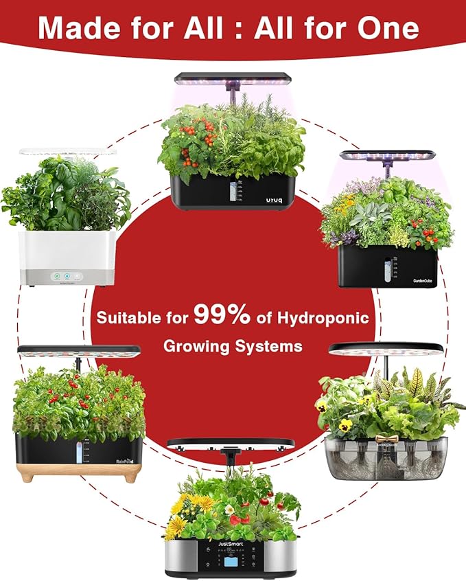 Tomato Seed Pod Kit for AeroGarden, idoo, Ahopegarden, MUFGA with Red Cherry/Golden Cherry Tomato, Roma/San Marzano/Yellow Pear Tomato and Jalapeno Pepper - Compatible with All Hydroponics (7-Pod)