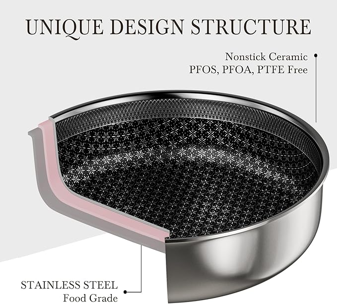 Caannasweis Detachable Nonstick Cookware Set - Stackable Induction Pots and Pans With Removable Handles, Dishwasher Safe - For RV Camping, Oven and Stovetop Use, 5 Pieces (Stainless Steel)