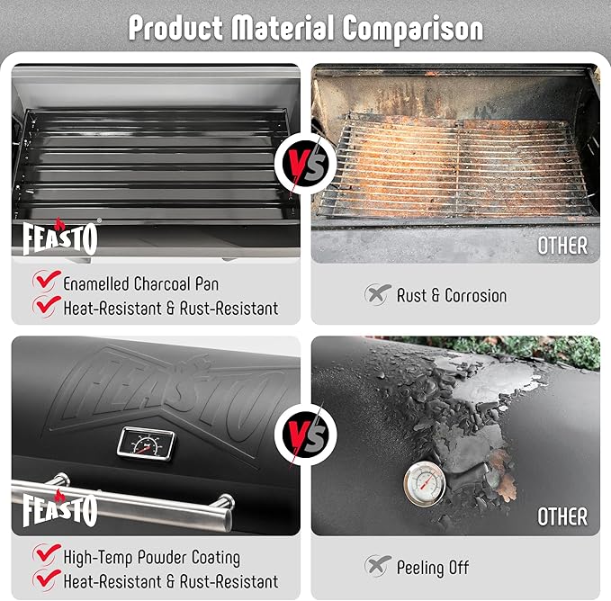 BBQ Charcoal Grill with Side Table, 30-In Heavy Duty Outdoor BBQ Grill with 664 Sq. In Cooking Area for Outdoor Barbecue in Backyard, Patio and Parties, Black