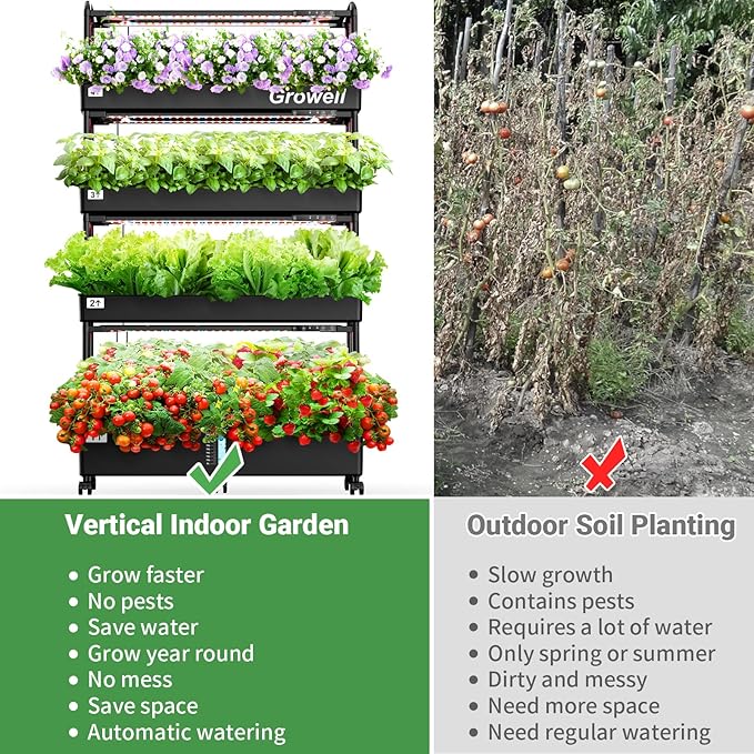 Large Hydroponics Growing System Kit, 120 Pods Vertical Hydroponic Garden with 2 Light Modes Grow Light, Auto Circulating Water System, 48L Indoor Gardening System for Herb Vegetable Fruit