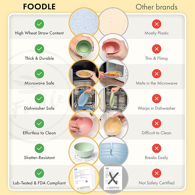 FOODLE Wheat Straw Dinnerware Set - BPA Free & Safety Tested - Dishwasher & Microwave Safe - Toddler & Kids Plates and Bowls Sets - Plastic Plates Reusable - Perfect for RV, Camping Dishes - For 4