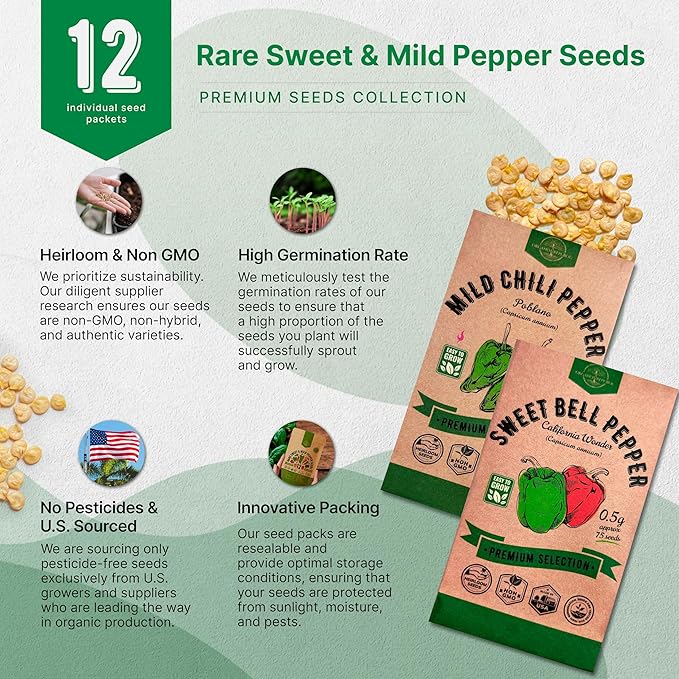 Organo Republic 12 Rare Sweet & Mild Pepper Seeds Variety Pack - 770+ Non-GMO Heirloom Pepper Seeds for Outdoor and Indoor Home Gardening, Including Pepper Anaheim, Pepperonchini, Pimento, Lilac Bell
