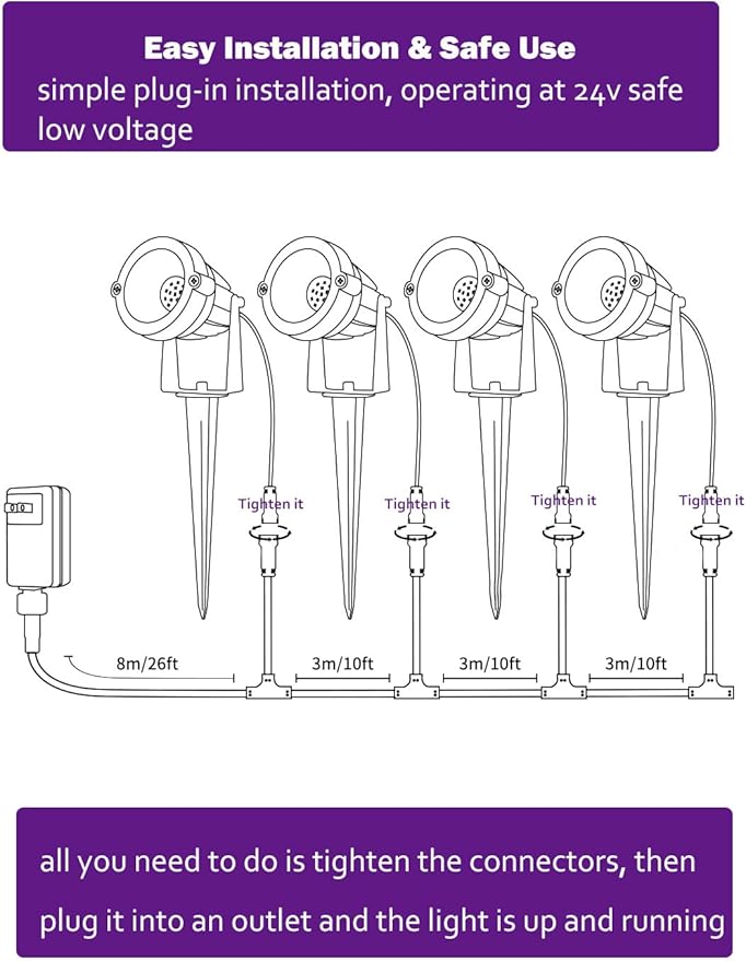 Halloween Spotlight Outdoor, All-in-ONE RGBW Christmas Spot Lights with Remote, 6W 24V Plug-in Color Changing Low Voltage Landscape Lighting Kit with IP65 Waterproof for Yard Garden, 4 Pack