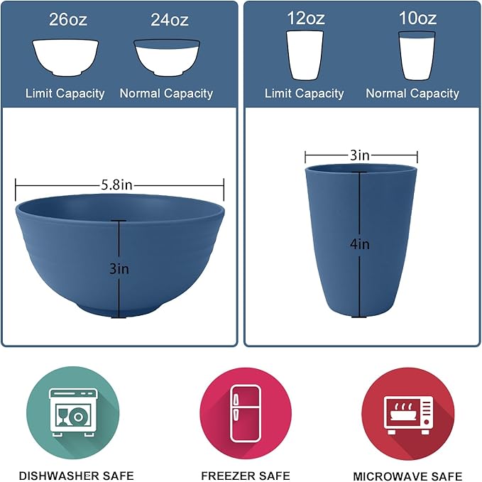 Wrova 40Pack plates and bowls sets for kids - Unbreakable wheat straw dinnerware sets service for 8 - Alternative plastic 40pcs dishes for kitchen, camping and indoors dinning - (Blue)