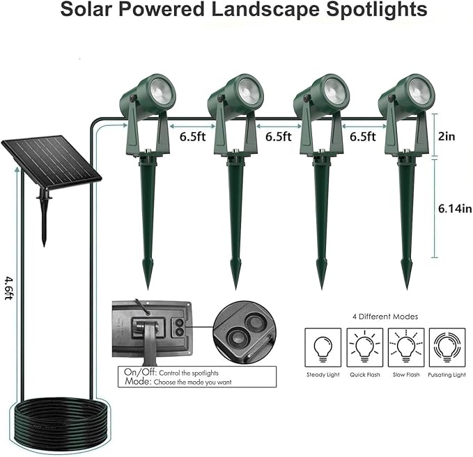 ZYAN Solar Powered Landscape Spotlights, Green Cord Solar Spot Lights Outdoor Auto On/Off, Waterproof Landscape Lighting for Yard, Garden, Lawn, Plant, Tree, Wall, Fence (Warm-White, 4 Pack) (8 Pack)