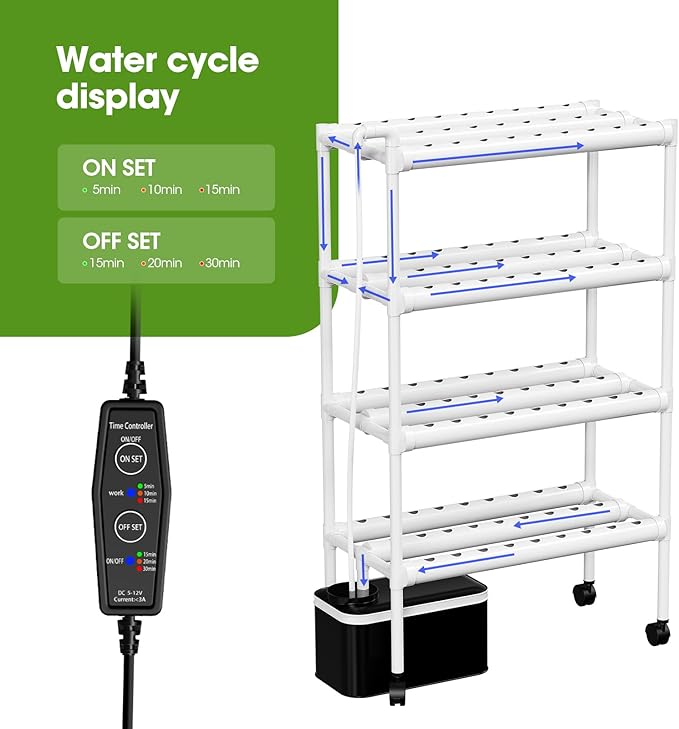 Hydroponic Growing White, 108 Planting Holes, Water Circulation System, Indoor Outdoor Garden Kit with Timer & Pump (34"x62"x15" in 108 Holes)