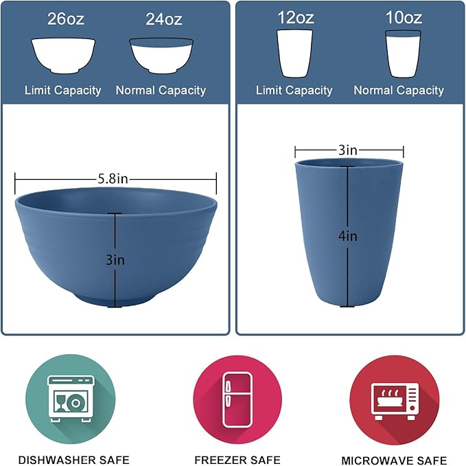 Wrova 64-Piece Service for 8 Dinnerware Set - Unbreakable Wheat Straw Dinnerware sets of 64 - Dinner plates/Snack plates/Cereal bowls/Drinking Cups/Cutlery for Outdoor camping and indoors.Blue