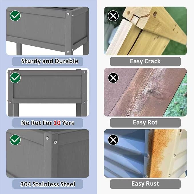 Raised Garden Bed with Drainage Hole Waterproof HDPE Elevated Planter Box with Legs Stable and Durable to Plant Herb Vegetable Flower,Patio,Balcony Outdoors/Indoors Gray