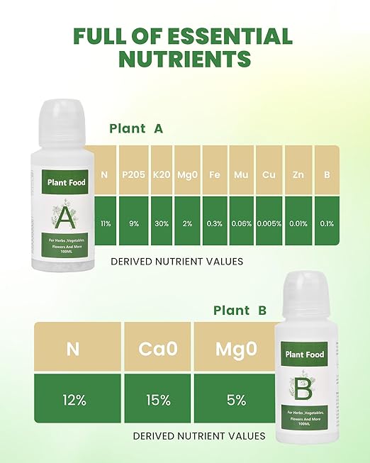 RainPoint Hydroponic Nutrients A&B (800ml in Total), Plant Food A&B for Indoor Hydroponics Growing System, Hydroponics Fertilizer for Growing Vegetables, Fruits, and Flowers