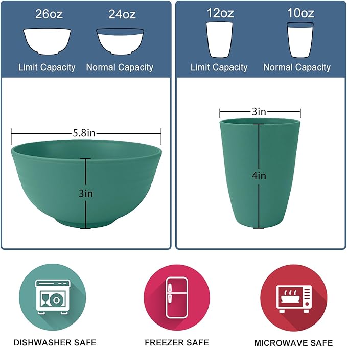 Wrova 40Pack plates and bowls sets for kids - Unbreakable wheat straw dinnerware sets service for 8 - Alternative plastic 40pcs dish sets for kitchen, camping and indoors dinning - (Green)