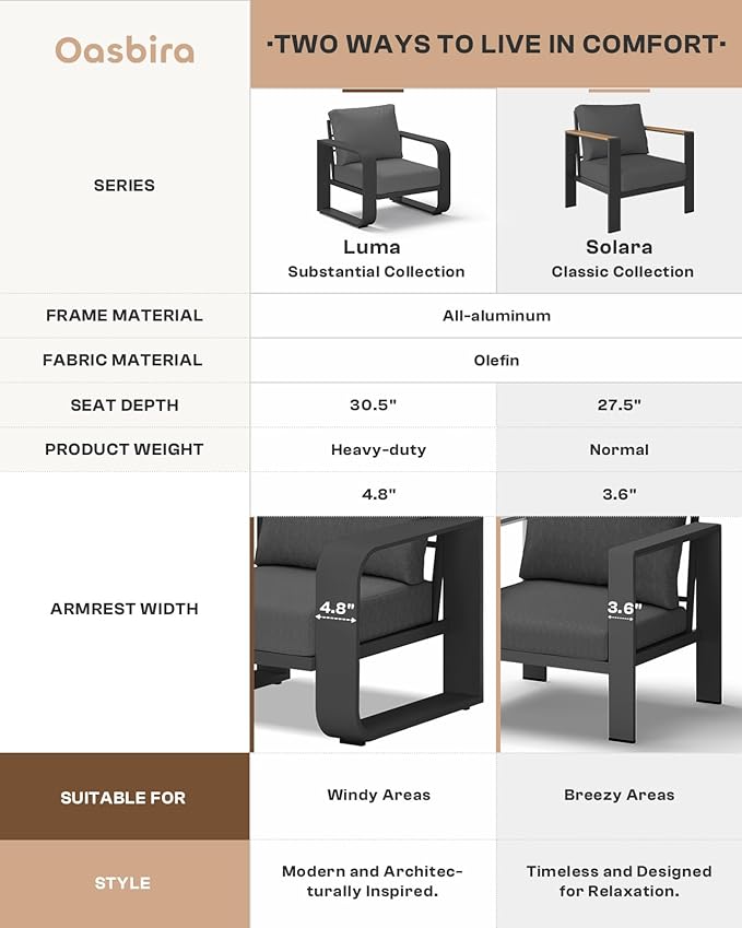 Aluminum Outdoor Patio Furniture Set 5 Piece, Oversized Patio Conversation Sets Widened Armrest & Ultra-Thick Cushions, Deep Seating Modern Sectional Furniture for Backyard, Porch, Graphite