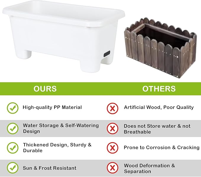 Self-Watering Rectangle Planter Boxes 8-Pack, 15.7-Inch Window Box Planter with Drainage Holes & Trays, Pots for Vegetables, Herbs, Flowers, Garden Windowsill Balcony (White, 15.7*8.3*7.1 inch)