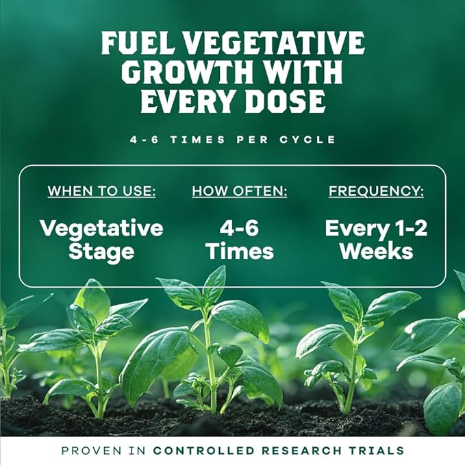 DYNOMYCO Spark WP Mycorrhizal Fungi, 11oz Wettable Powder – 3-In-1 Root Enhancer Amplifies Nutrient Uptake & Yield – Treats 70Plants, Indoor/Outdoor Bio-Stimulant – Dissolves Fast in Seed Starter Soil