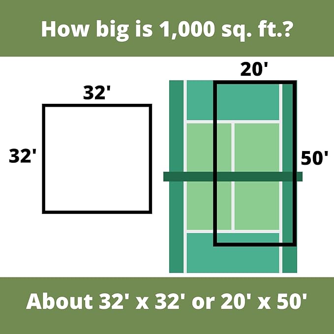 Flawn Seed Kits Micro Clover Seed, Organic Coated, Eco-Friendly, Low Growing, Low Maintenance, Lawn Alternative, Kraft Pouch, 4.4 oz Covers up to 1000 Sqft