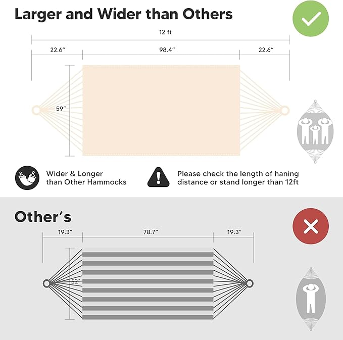 SUNCREAT Camping 2 Person Canvas Hammock, Double Travel Hammock, 475 lbs Capacity, Natural