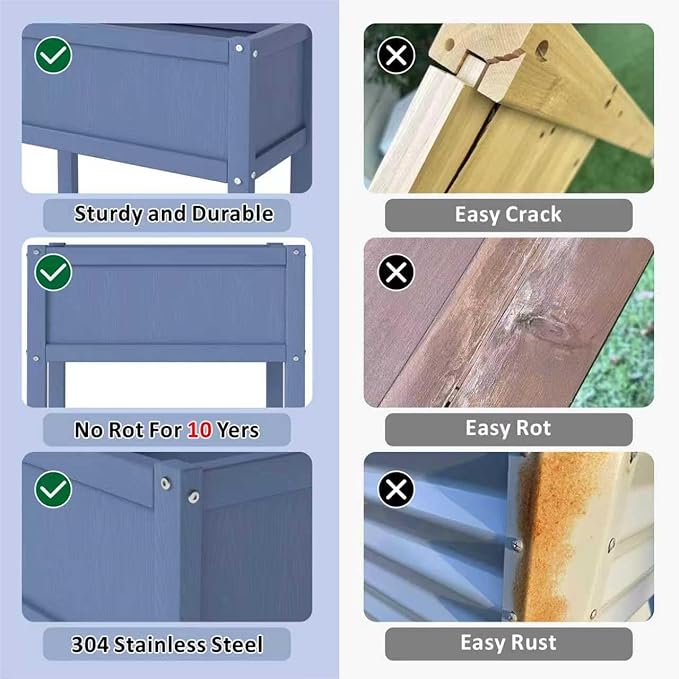 Raised Garden Bed with Drainage Hole Waterproof HDPE Elevated Planter Box with Legs Stable and Durable to Plant Herb Vegetable Flower,Patio,Balcony Outdoors/Indoors Navy