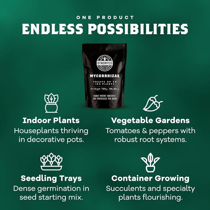DYNOMYCO Granular Mycorrhizal Fungi Inoculant, 750g / 26.50oz – Boosts Root Growth, Yields & Nutrient Uptake – 900 Propagules/g, Concentrated Granules, & OMRI Listed – Biofertilizer for Plant Growth