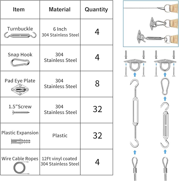 84 Pcs Sun Shade Sail Hardware Kit with Cable Wire Rope for Rectangle Square Triangle Shade Sail Installation, 6 inch 304 Grade Stainless for Garden,Outdoors,DIY Crafts,Railing