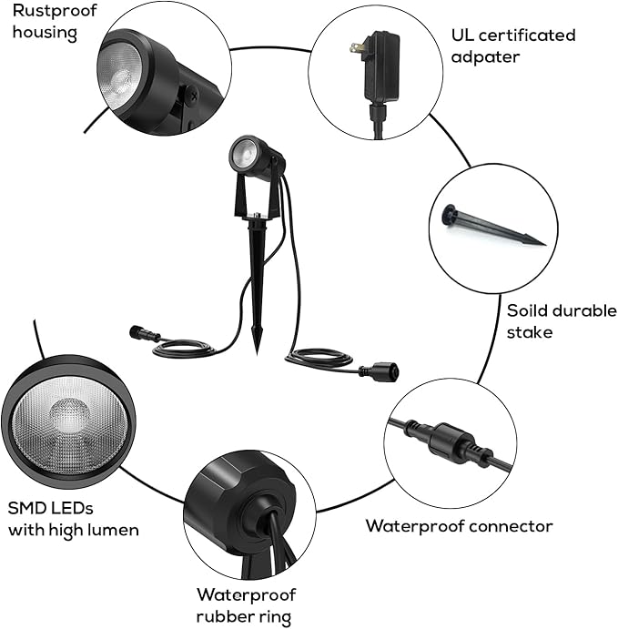 Banord Outdoor Landscape Lighting, 6 Pack Outdoor Spot Lights, Low Voltage LED Landscape Lighting with Transformer for Yard, Plant, Lawn, Garden, IP65 Waterproof & 2700K Warm White