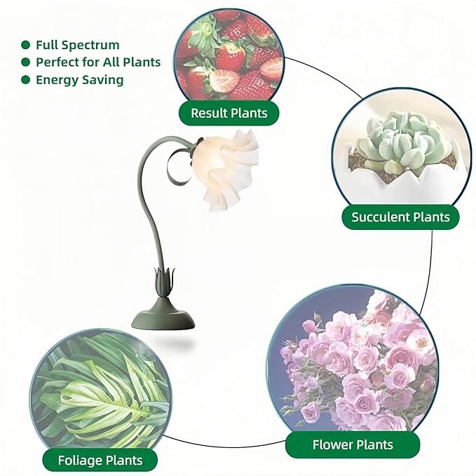 Table Top Grow Light for Indoor Plants – Decorative Desk Plant Light for Succulents Bonsai Cactus, Adjustable Desktop Grow Lights with Base, Cute Office Mini Grow Lamp