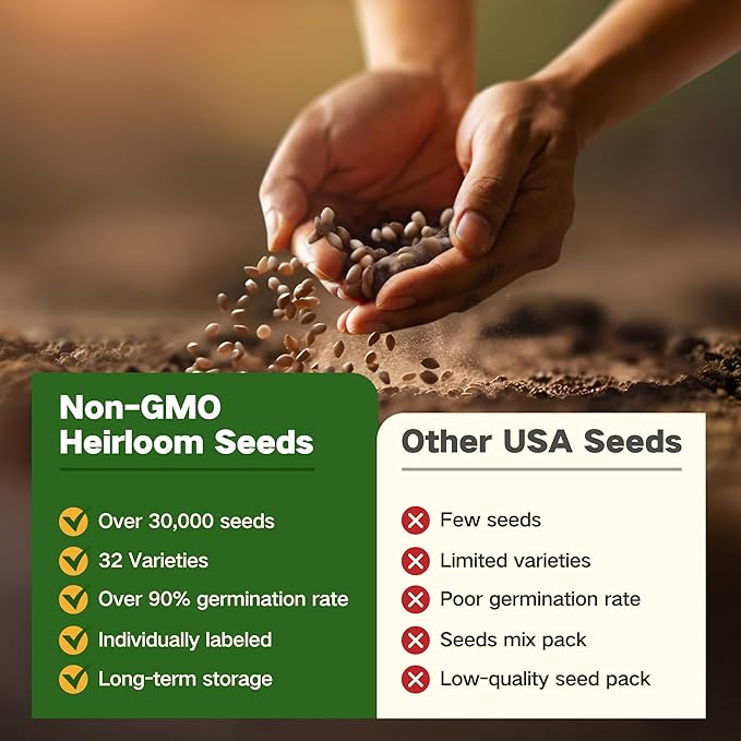 Lush&Dew Raised Garden Beds Heirloom Seed Bank, 32 Varieties 30,000+ Non-GMO Fall Garden Seeds of Vegetables Herbs Fruits, Gardening Gifts for Women Men, Emergency Supplies Survival Seed Kit