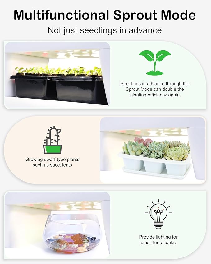 Hydroponic Growing System Kit 16 Pods, Smart Herb Garden with Sprout Mode Can Seedling in Advance & 24W Full Spectrum LED Grow Light, Indoor Garden Planter for Home/Office/School (White)