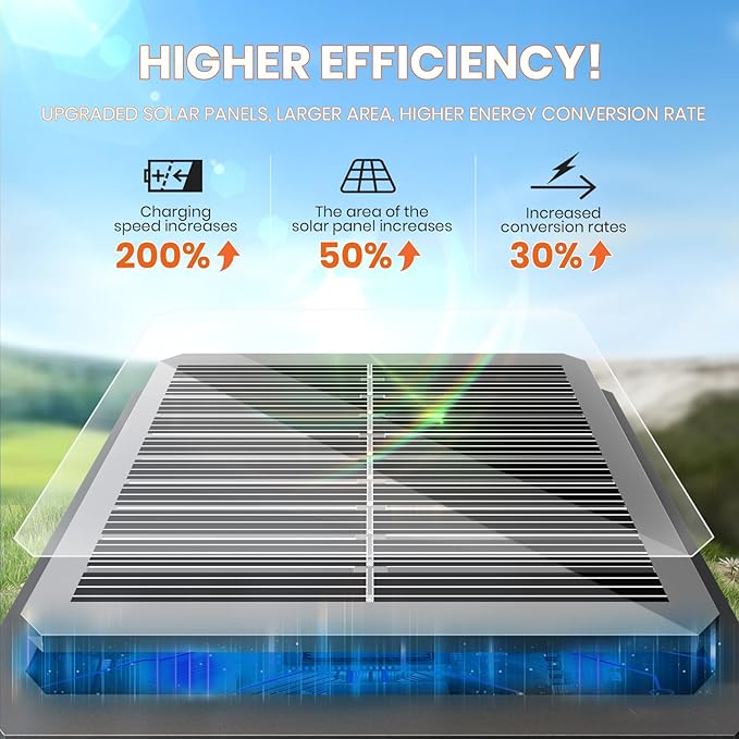 Solar Pathway Lights Outdoor,2 Pack Bright Solar Lights Outdoor,IP65 Waterproof Solar Garden Lights Solar Powered Landscape Lighting for Yard Patio Walkway Driveway Pathway (Cool White)