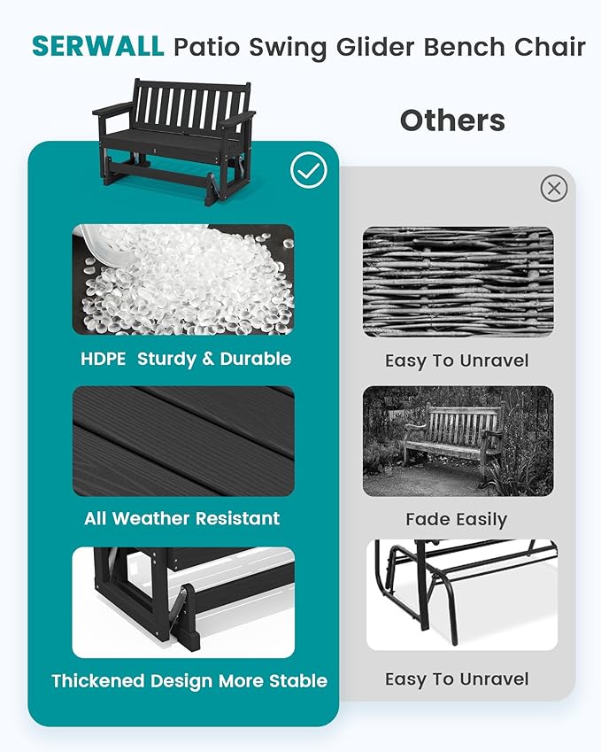 SERWALL Outdoor Glider Bench Set of 2, HDPE Weather-Resistant Swinging Bench for Backyard Garden Porch, Black