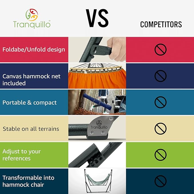 Tranquillo Sturdy Steel Hammock with Stand Premium Cotton Canvas Hammock, 600 lbs Capacity Hammock Stand Folding, Portable 30-Second Fold Unfold Hammock for Camping, Orange