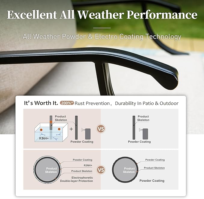 6 Piece Metal Outdoor Patio Furniture Set, Patio Conversation Sets 1 3-Seater Sofa, 4 Fixed Chairs with 5.75" Thick Cushion and Coffee Table, Backyard Furniture Set for Deck, Beige