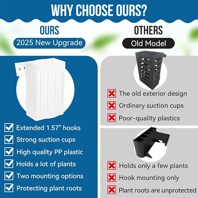 Upgraded Large Aquarium Plant Holder with Hooks and Suction Cups for Fish Tank Aquaponic Plant Cultivation and Aquascape Decorations (Semitransparent)