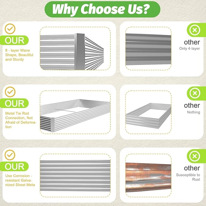 FRIZIONE 3pcs 6x3ft Galvanized Raised Garden Bed Outdoor,Above Ground Garden Bed for Vegetable,Metal Raised Beds for Flower,Steel Raised Beds for Gardening