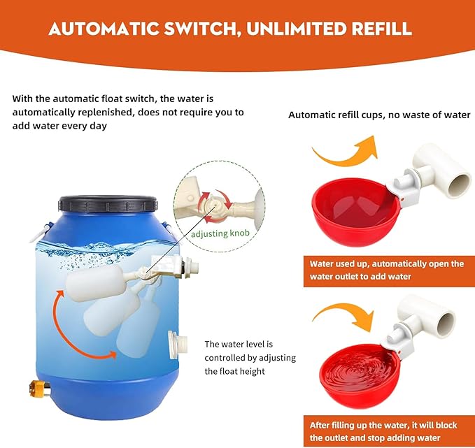 68 Accessories Complete Set Pipeline Automatic DIY Chicken Waterer Feeder System,with Chicken Water Cups, Poultry Feeder,Ports Hole Saw,PVC Pipeline,Float Valve and Garden Hose,Glue,Tape.
