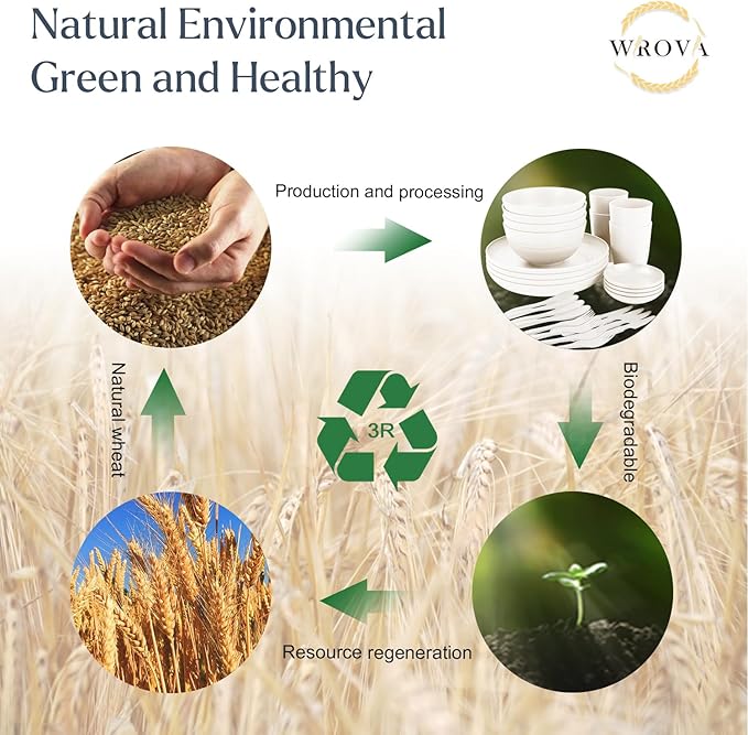Wrova Wheat straw dinnerware sets - 28 Pieces dish sets service for 4 - Lightweight and Unbreakable Plates and Bowls Sets for Travelling and Camping.White