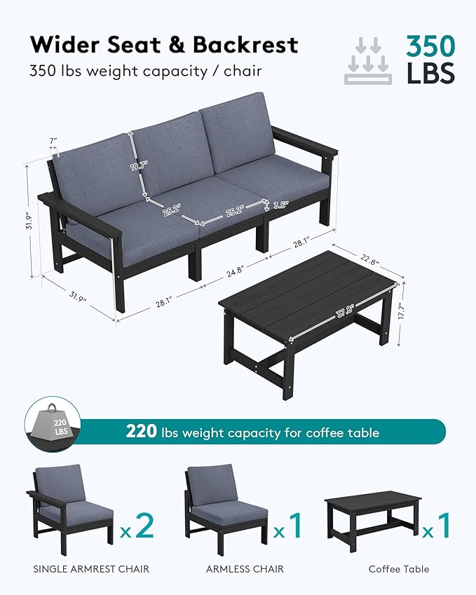 SERWALL HDPE Patio Sofa Set, 4-Piece Sectional Outdoor Furniture Set, All Weather Outdoor Couch Set Patio Furniture Set for Deck, Lawn, Black Frame with Grey Cushion