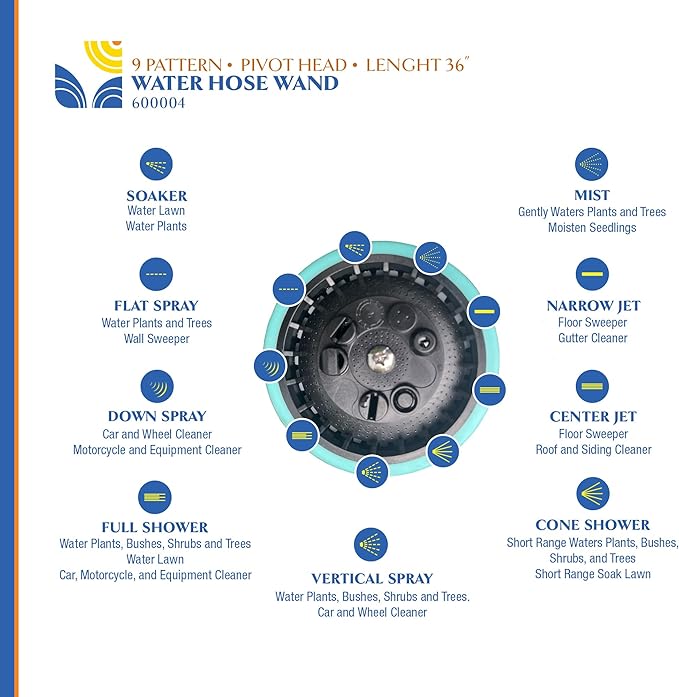 36 Inch Water Hose Wand Featuring 9 Spray Patterns and 180° Pivot Head 600004 with Comfort Grip and Lever Control by New England Garden Tools for Cleaning, Watering Plants & Yards, Washing Cars & Pets