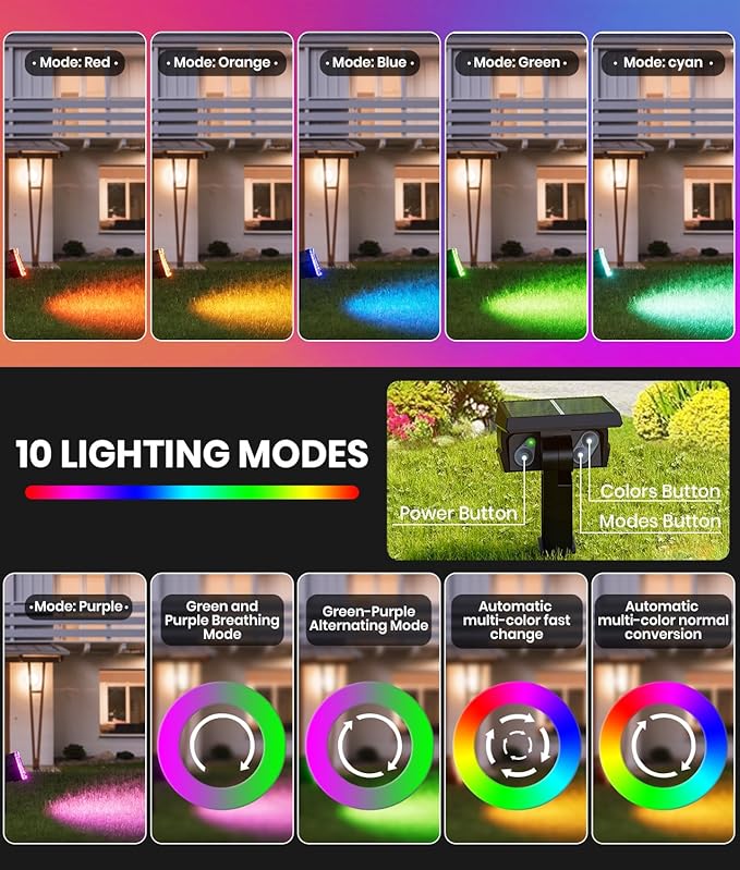 1-Pack Solar Color Changing Lights Outdoor Waterproof,6 Dynamic Hues&2 Modes IP67 Weatherproof,105° Adjustable Solar Spotlights for Pathway/Garden/Patio/Backyard Decor,Dusk to Dawn Auto On/Off