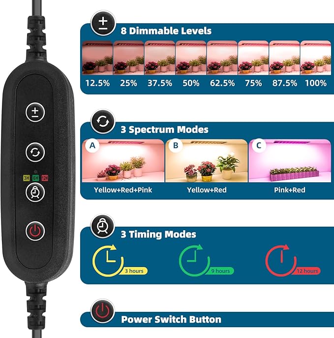 Barrina Grow Lights Panel for Indoor Plants, 40W (4 x 10W), Full Spectrum, Ultra-Thin, with 3/6/12H Auto On/Off Timer, 8 Dimmable Levels, 3 Spectrum Modes, for Greenhouse, Seedlings, 4-Pack