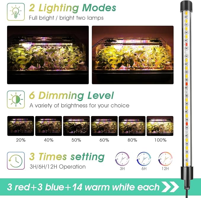 Seed Starter Tray with Grow Light, 192-Cell Seed Starter Kit, Seedling Starter Trays with Humidity Domes, Automatic Timer, Adjustable Light Indoor Gardening Plant Germination Trays