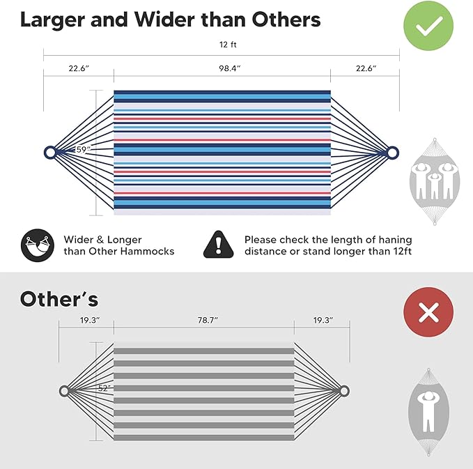 SUNCREAT Hammocks for Outside, Portable Heavy Duty Tree Hammock, Ocean Stripes