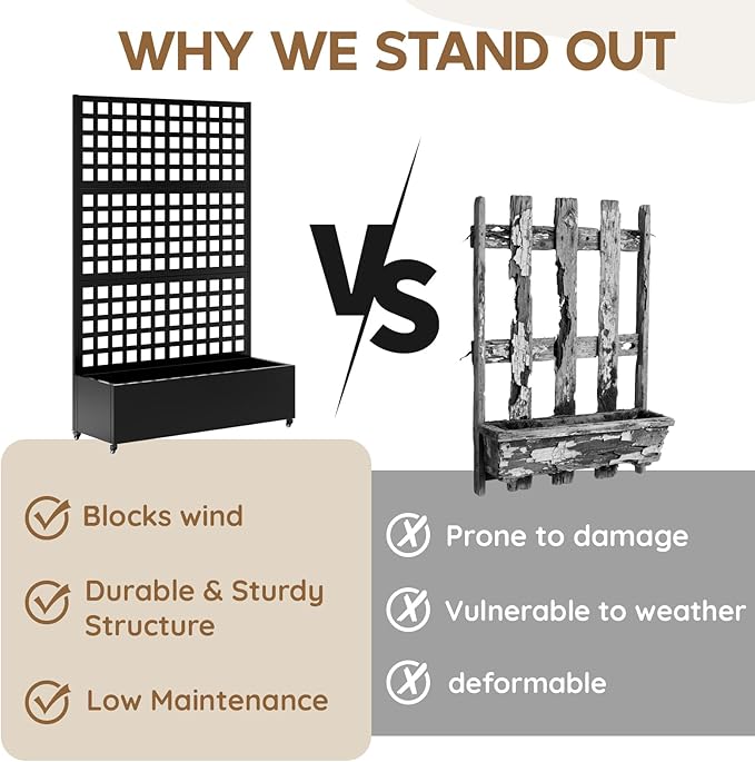 Metal Raised Garden Bed with Trellis & Wheels,70" x 47"x 15.7" Planter Box with Trellis,Privacy Planters for Patio,Garden Bed for Climbing Plants,Suitable for Climbing Plants and Vegetables,Black