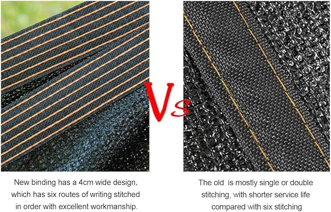 winemana 70% Black Shade Cloth, 12 x 10 FT Durable Mesh Tarp with Grommets, Resistant Garden Sun Shade Netting with Taped Edge for Plant Cover, Greenhouse, Patio, Tomatoes, Chicken Coop, Barn Kennel