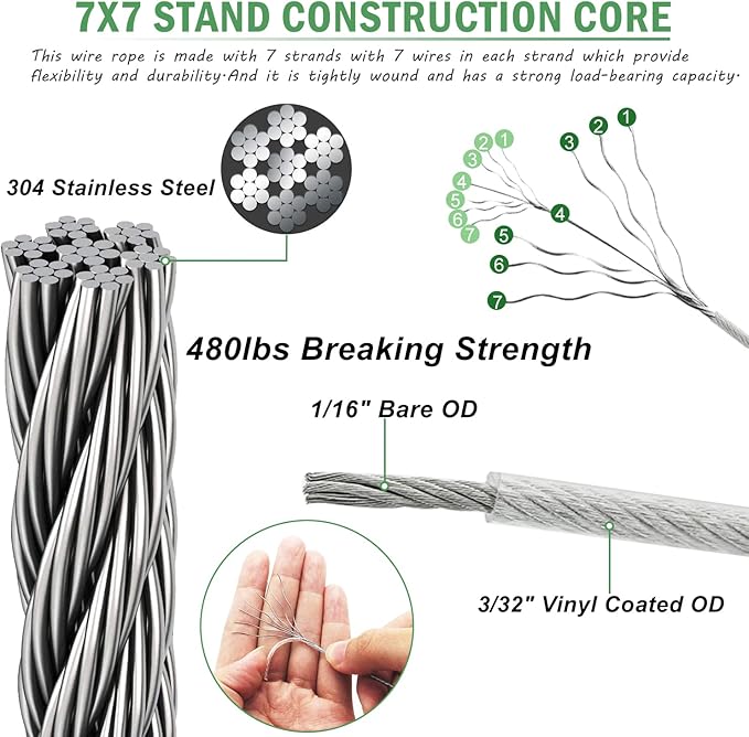 32 Pcs Shade Sail Hardware Kit with 304 Stainless Steel Wire Rope Cable for Triangle Shade Sail Installation,6 inch Sun Shade Sail Hardware for Garden,Outdoors,DIY Crafts