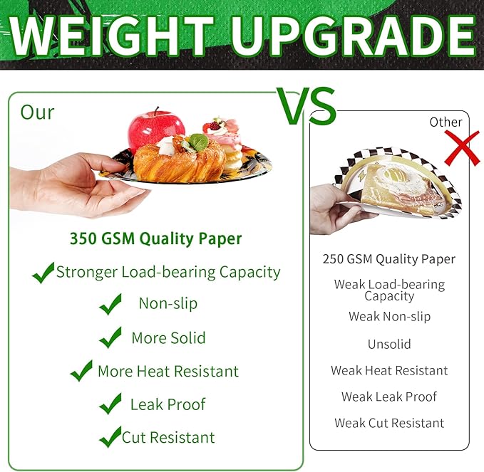 96Pcs Reggae Birthday Party Supplies Jamaican Rastafari Palm Tree Plates and Napkins Tableware Summer Music Jamaican Party Decoration for Grafitti Jamaica Festival Hawaiian Party Favors, Serves 24